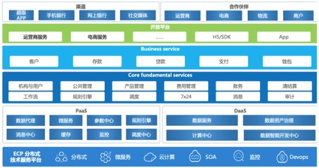 沐融科技掛牌新三板 聚焦金融軟件信息服務(wù)，2021年?duì)I收達(dá)1.49億元